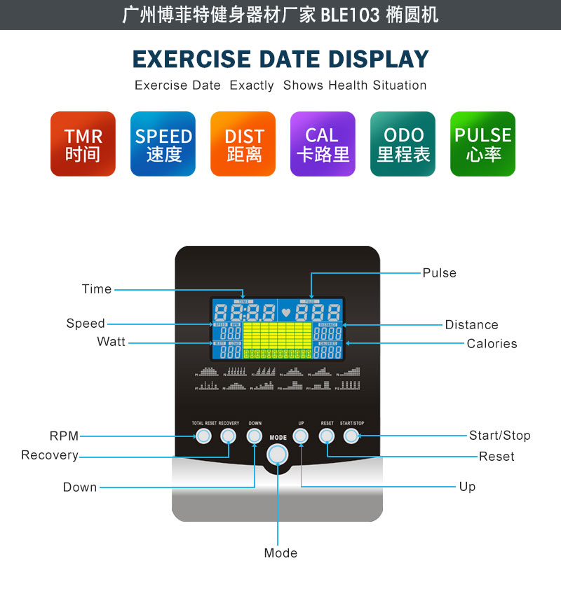 橢圓機生產廠家