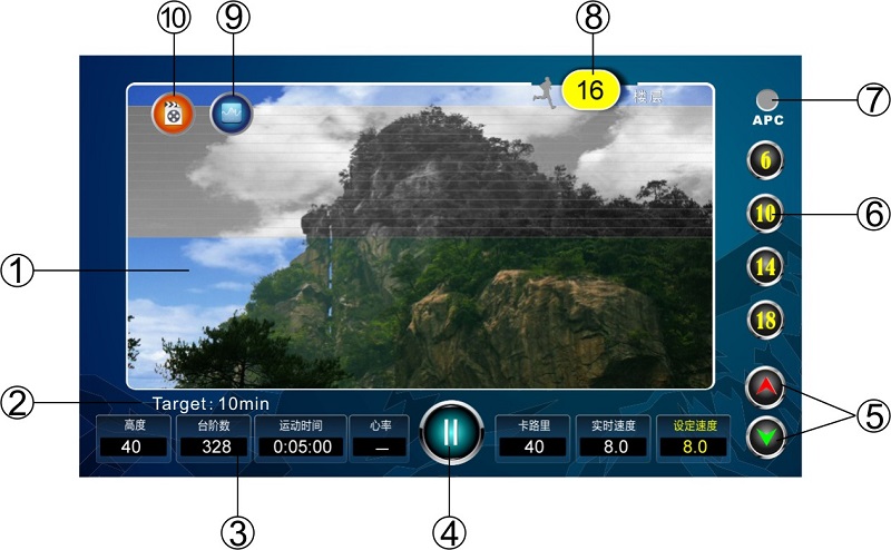 樱桃网站入口登山機