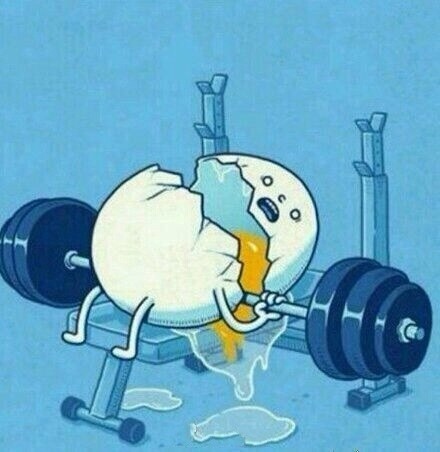 為什麽需要了解自己的1RM？