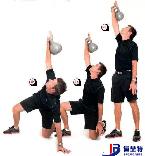 壺玲訓練：土耳其起立